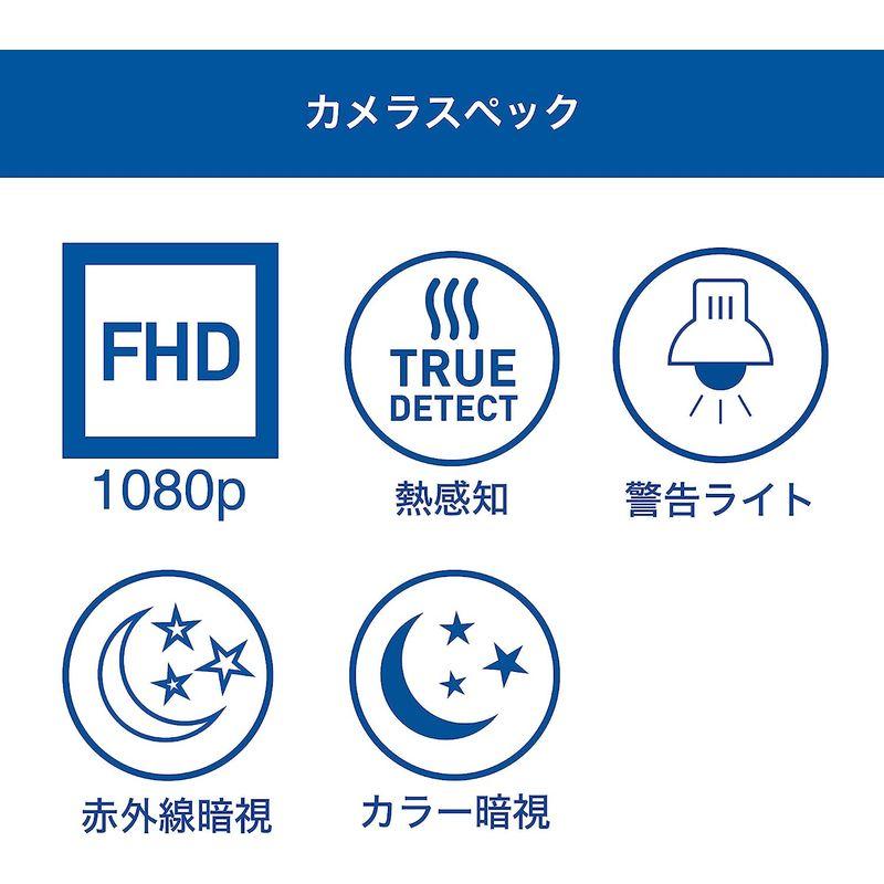 日本正規代理店Swann Full HD AHD アナログカメラ BNCケーブル接続 SOPRO-1080MSFB｜etotvil2｜03