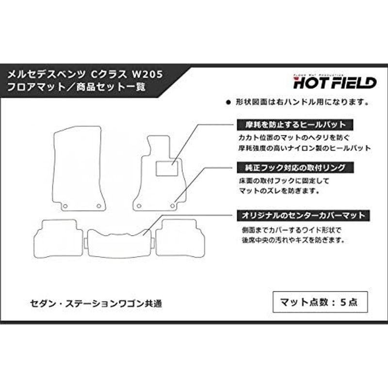 Hotfield ベンツ BENZ Cクラス W205 フロアマット 右ハンドル WAVE
