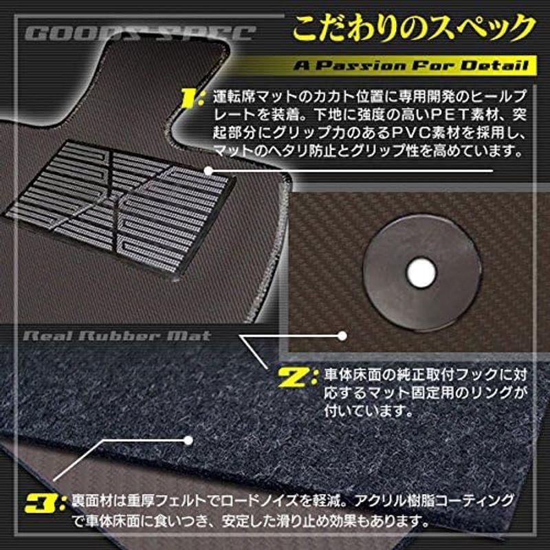 翌日発送可能】Hotfield AUDI アウディ Q3 スポーツバック対応 F3系