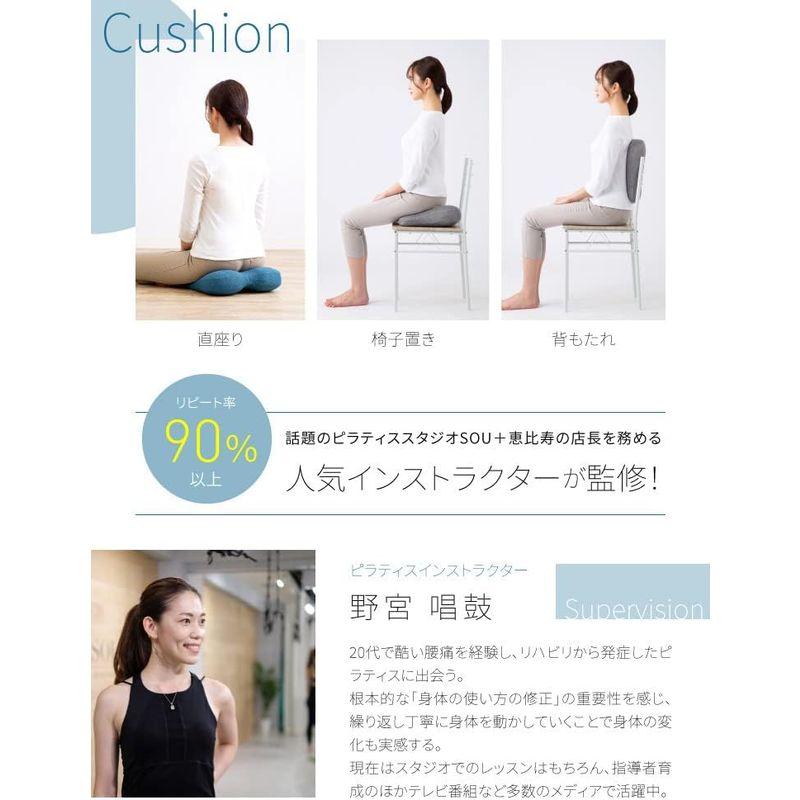 ドリーム プロイデア エアシェイプマット fuuming インディゴブルー