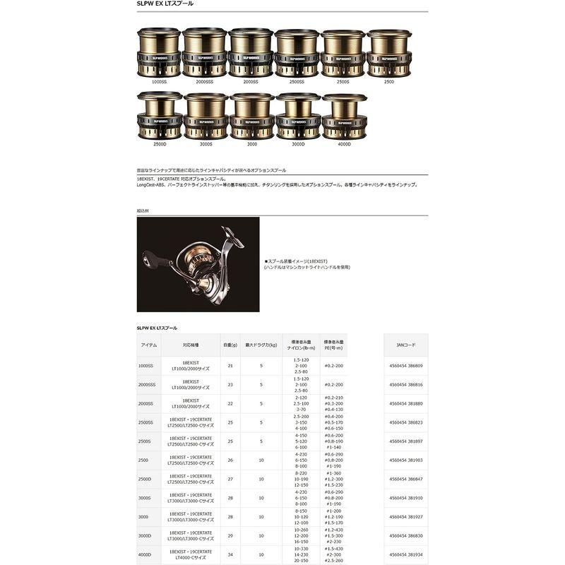 スピニングリールパーツ 2000SSS Daiwa SLP WORKS(ダイワSLPワークス) スプール SLPW EX LTスプール スピニングリール用リールパーツ｜etotvil2｜02