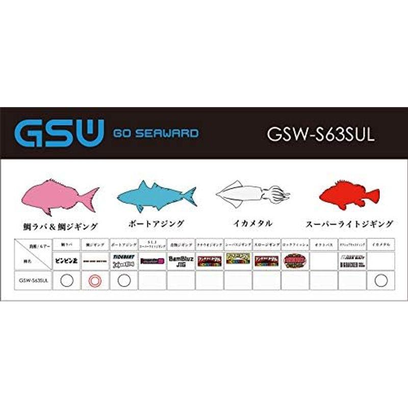 JACKALL(ジャッカル) Go Seaward GSW-S63SUL｜etotvil2｜03