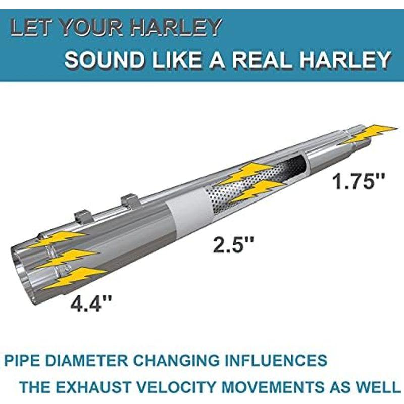 SHARKROAD ブラック4.4インチメガホンスリップオンマフラー、第3代排気パイプ、簡単な取り付け、クラシックエンドキャップ、1995-｜etotvil2｜10
