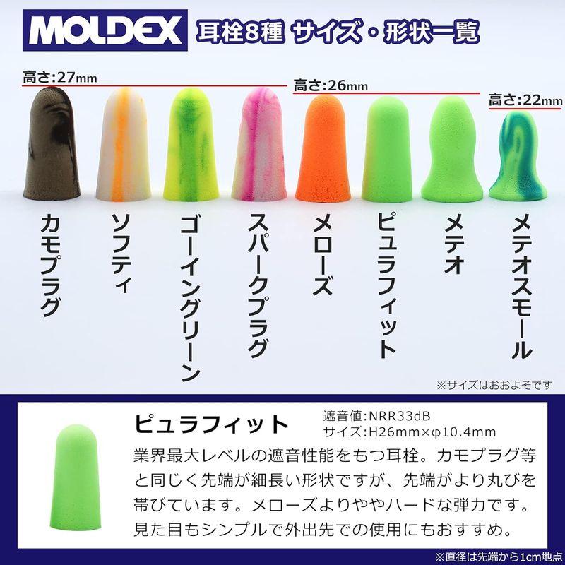 MOLDEX(モルデックス) ピュラフィット 200ペア 6800 耳栓 遮音 睡眠用 いびき 安眠グッズ｜etotvil2｜06