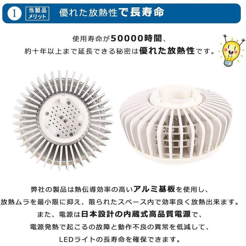 おまとめ購入割引 LEDバラストレス水銀灯 バラストレス水銀灯 水銀灯 消費電力 200W 32000lm E39 口金 バラストレス LED水銀灯 投光器