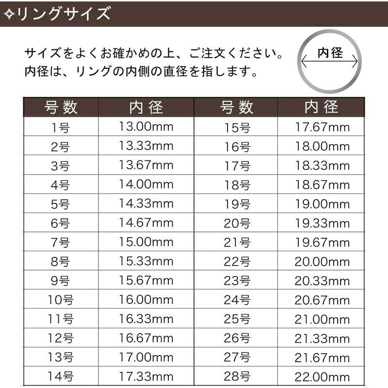 PLATA K18 華奢 リング 指輪 細身 艶あり ： 2号 刻印なし 1号?17号 奇数号 シンプルリング ピンキーリング｜etotvil2｜04