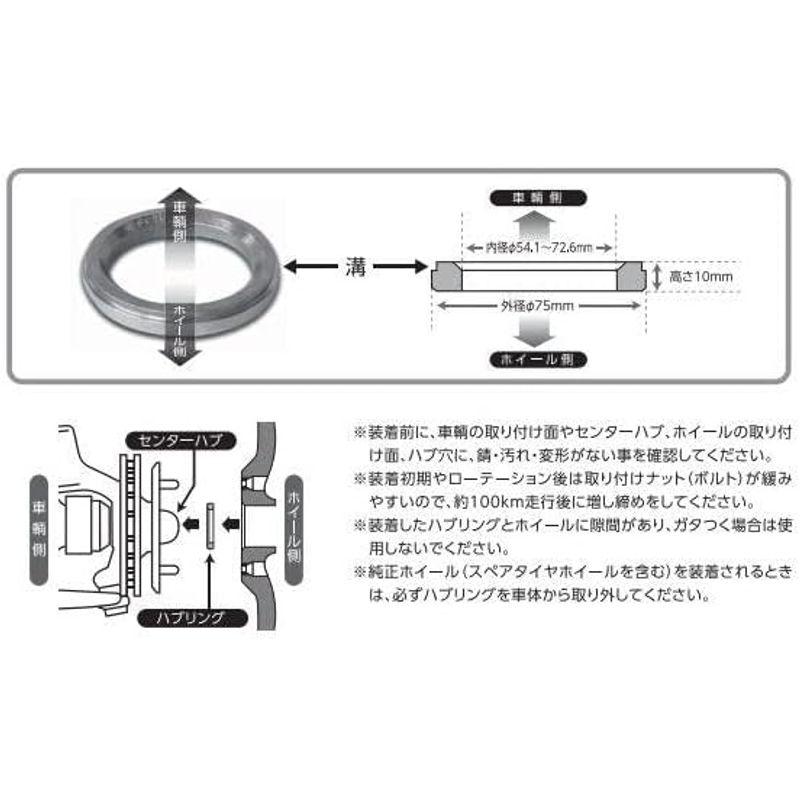 ENKEI*品番:HUB566N*ハブリング (アルミ製)*75mm→56.6mm*(高さ:10mm)*ツバ無 ハブリング*4個(4枚)*(｜etotvil2｜03