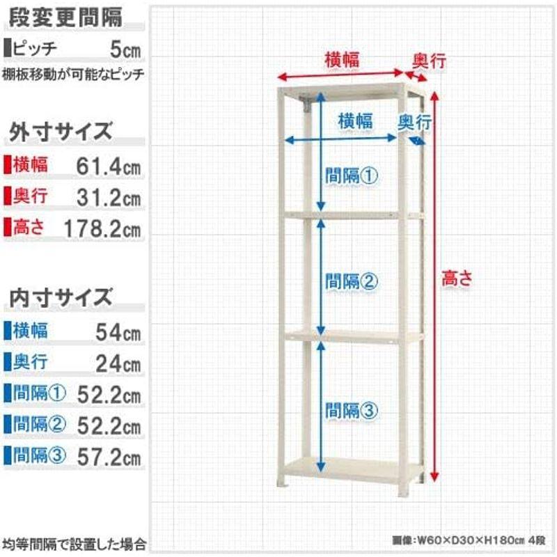 【国内在庫】 スチールラックのキタジマ スマートラック NSTR-634 幅60×奥行30×高さ180cm 4段 ホワイト 40kg/段