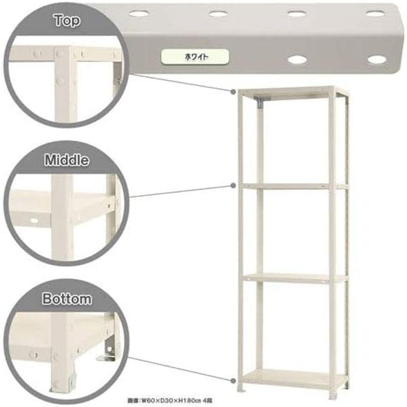 【国内在庫】 スチールラックのキタジマ スマートラック NSTR-634 幅60×奥行30×高さ180cm 4段 ホワイト 40kg/段