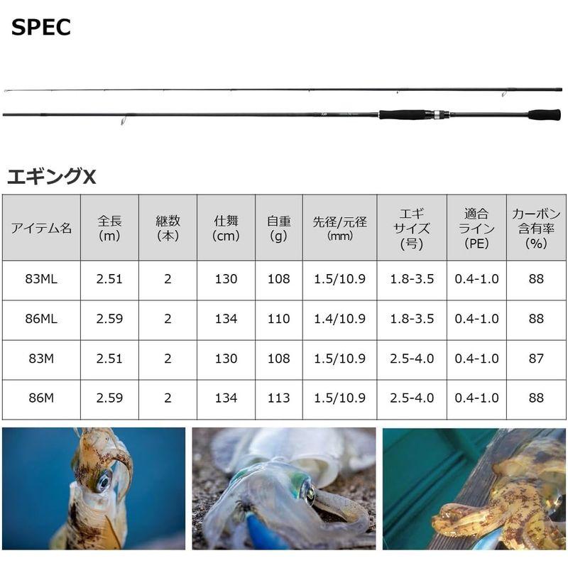 ダイワ(DAIWA) エギングロッド EGING X 83ML (2022年モデル) ブラック｜etotvil2｜02