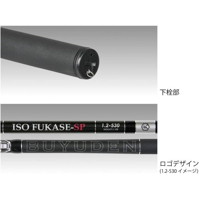 人気第1位 TAKAMIYA(タカミヤ) 武勇伝 ISO FUKASE-SP 2-530 KW-2374