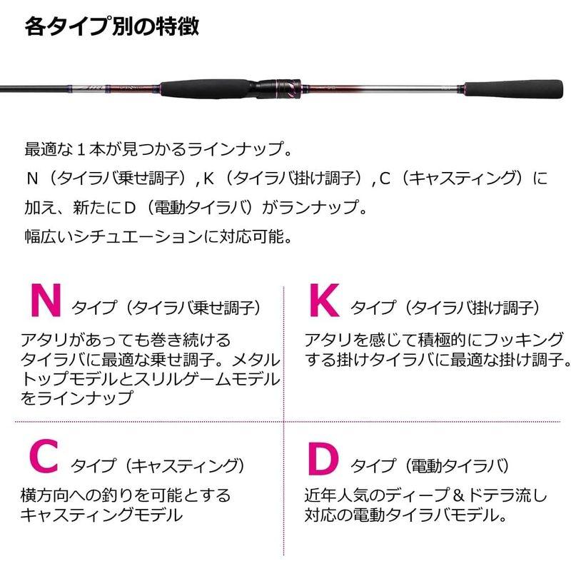 ダイワ　紅牙AIR C74MHSーMT・N 楽天市場】ダイワ 紅牙 AIR C74MHS-MT・N 2021モデル