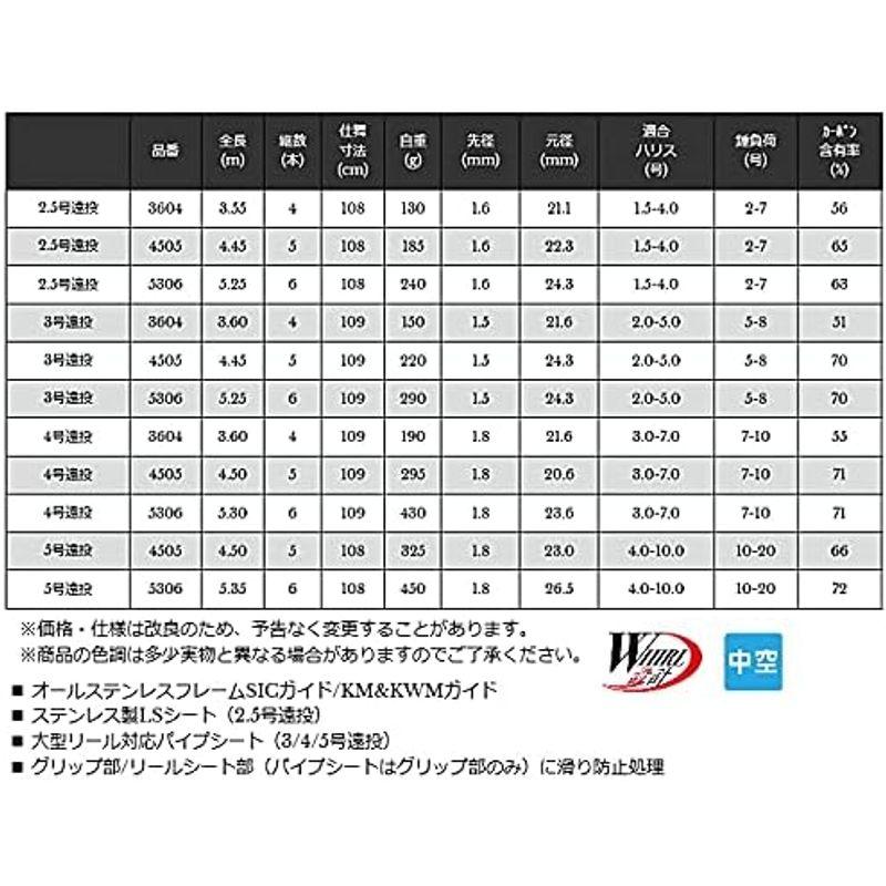 『ウマ娘』新CMが公開 宇崎日新 イングラムISO CIM 限定メタリックピンクVer. 1号-5005