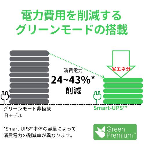 UPS 無停電電源装置 シュナイダーエレクトリック APC Smart-UPS 1500 LCD 100V SMT1500J E  [1年保証モデル]｜etrend-y｜06