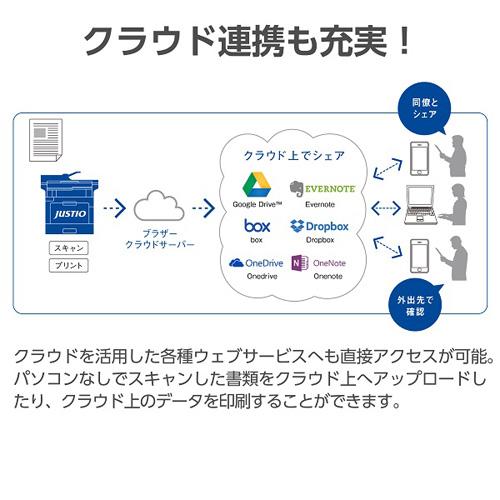 A4カラーレーザー複合機 ブラザー JUSTIO MFC-L9570CDW [A4カラーレーザー複合機/FAX/31PPM/LAN/ADF/プリンター/法人/事務所/企業/オフィス/仕事]の画像