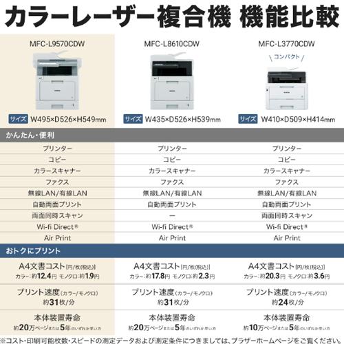 【美品】ブラザーA4カラーレーザー複合機 JUSTIO MFC-L9570CDW MFC-L9570CDW | レーザープリンター・複合機 | ブラザー