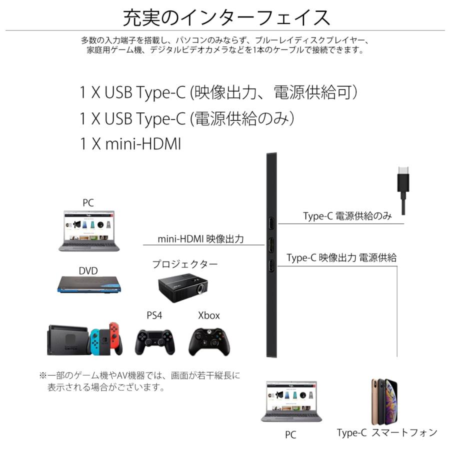 JAPANNEXT（ジャパンネクスト） モバイルモニター JAPANNEXT JN-MD