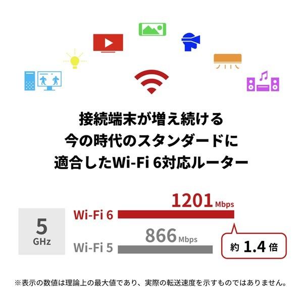 無線LANルータ バッファロー WSR-1800AX4S/DWH [Wi-Fi 6(11ax)対応Wi-Fiルーター 1201+573Mbps AirStation]｜etrend-y｜04