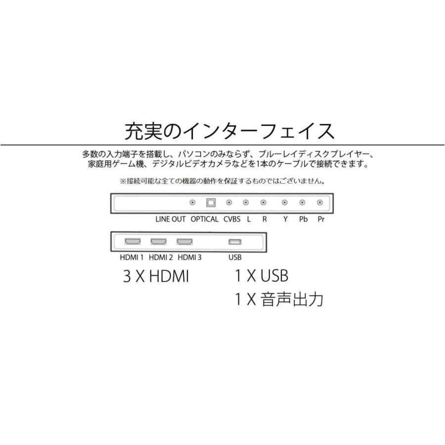 JAPANNEXT（ジャパンネクスト） 4k対応モニター JAPANNEXT JN