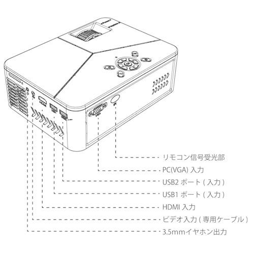 エアリア ワイヤレス接続プロジェクター AREA SD-PJHD03 BK [LED