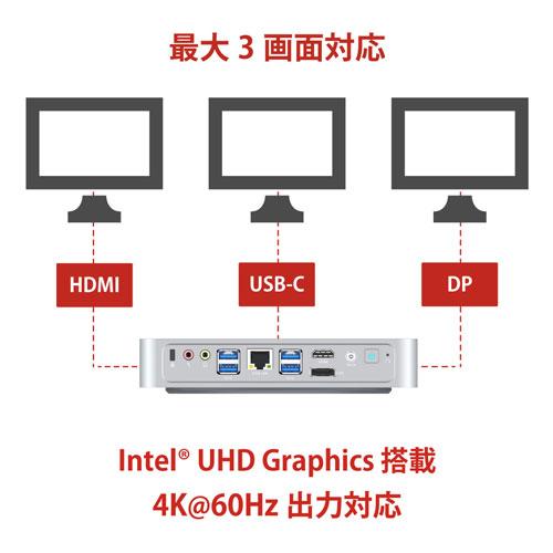 MINISFORUM スリムデスクトップPC MINISFORUM TH60-16/512-W11Pro