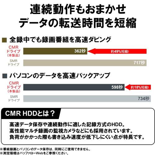BUFFALO 外付HDD バッファロー HD-NRCD4U3-BA [高性能CMR HDD BUFFALO 外付HDD バッファロー HD-NRCD4U3-BA [高性能CMR HDD