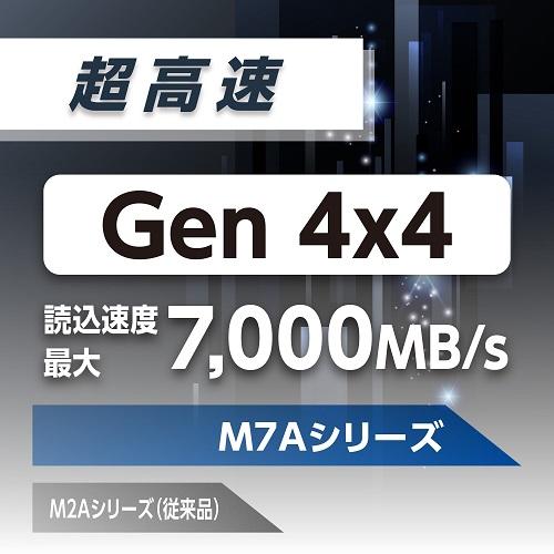 東芝エルイートレーディング ヒートシンク付内蔵SSD TLD-M7A TLD
