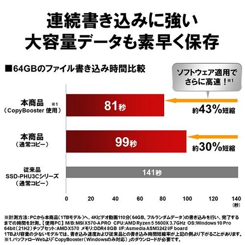 ポータブルSSD バッファロー SSD-PHP1.0U3BA/D [MiniStationSSD ポータブルSSD 1TB]の画像