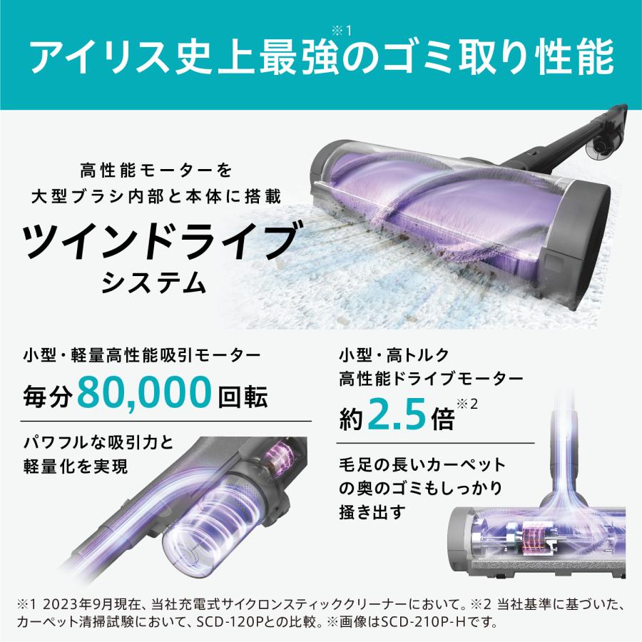 IRIS OHYAMA（アイリスオーヤマ） 掃除機 SCD-210P-W [充電式