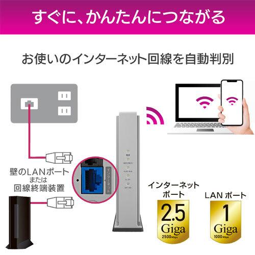 無線LANルーター アイ・オー・データ WN-DAX5400QR/D [Wi-Fi6 2.5Gbps対応ルーター]｜etrend-y｜04