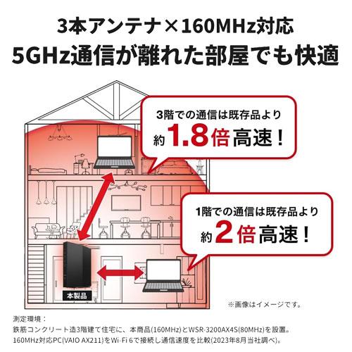 無線LANルーター  バッファロー WSR-3000AX4P/DBK [Wi-Fi6対応 無線LANルーター 11ax 2401+573Mbps スタンダードモデル]｜etrend-y｜03