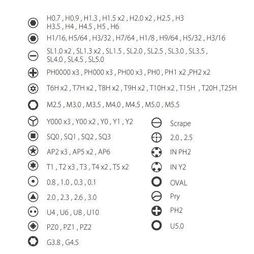 AREA エアリア [126CYLINDER 120ビットと5つの役割ツール]AR-TOOLKIT126｜etrend-y｜06