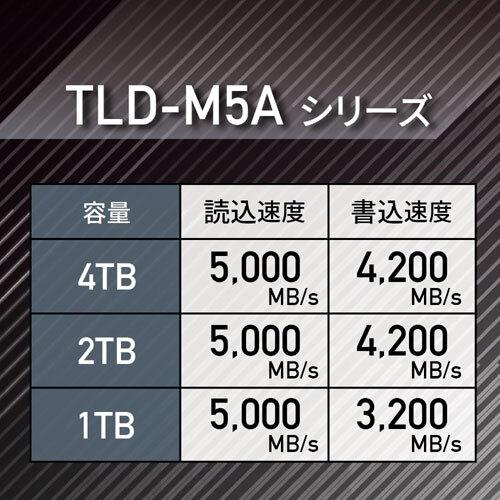 内蔵SSD 東芝エルイートレーディング TLD-M5A01T4ML [内蔵SSD TLD-M5A 1TB PCIe Gen4x4 M.2 2280]｜etrend-y｜02