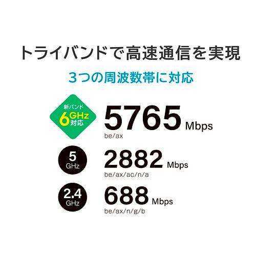 I-O DATA（アイ・オー・データ機器） 無線LANルーター アイ・オー
