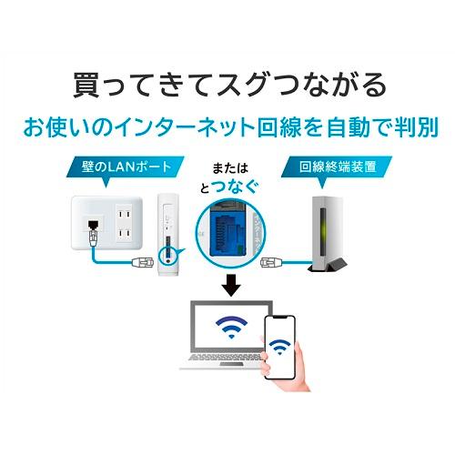 I-O DATA（アイ・オー・データ機器） 無線LANルーター アイ・オー