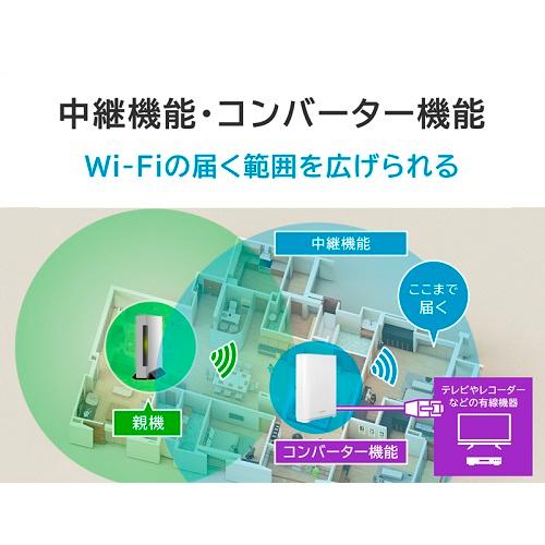I-O DATA（アイ・オー・データ機器） 無線LANルーター アイ・オー