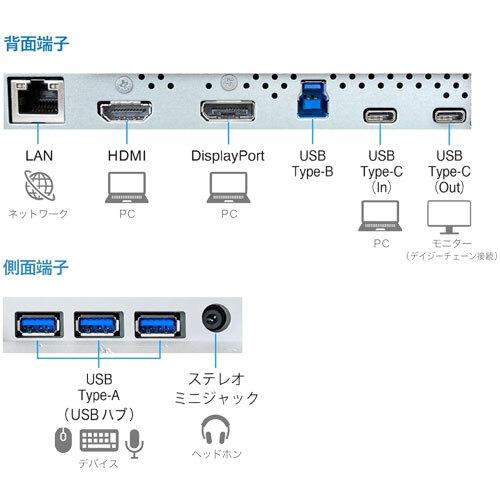 EIZO 液晶ディスプレイ ナナオ（EIZO） FlexScan EV2490-WT [液晶