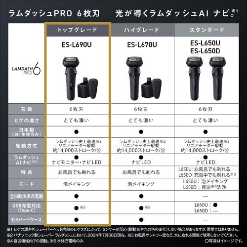Panasonic（パナソニック） メンズシェーバー ES-L690U-K [ラム