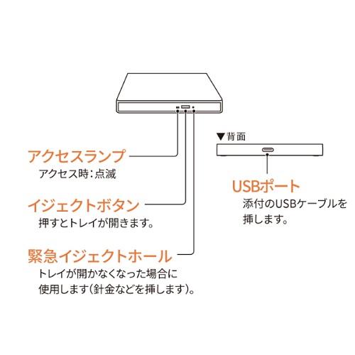 I-O DATA（アイ・オー・データ機器） ポータブルDVDドライブ アイ