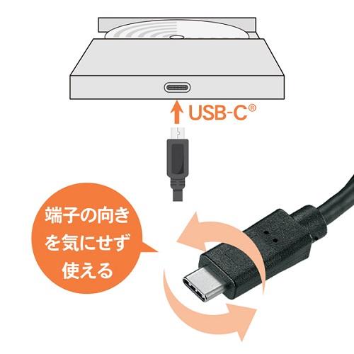 I-O DATA（アイ・オー・データ機器） ポータブルDVDドライブ アイ