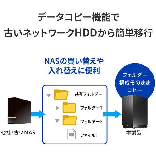 I-O DATA（アイ・オー・データ機器） NAS アイ・オー・データ HDL2 
