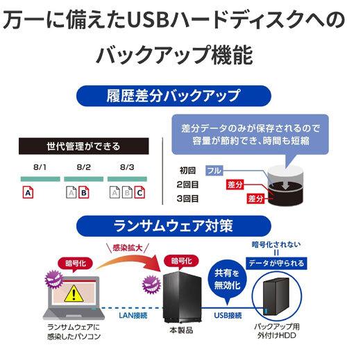 I-O DATA（アイ・オー・データ機器） NAS アイ・オー・データ HDL2