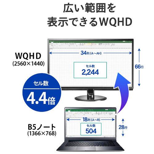 I-O DATA（アイ・オー・データ機器） 液晶ディスプレイ アイ・オー