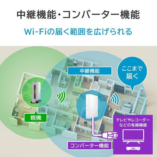 I-O DATA 無線LANルーター アイ・オー・データ WN-7D36QR/UE I-O DATA 無線LANルーター アイ・オー・データ WN-7D36QR/UE
