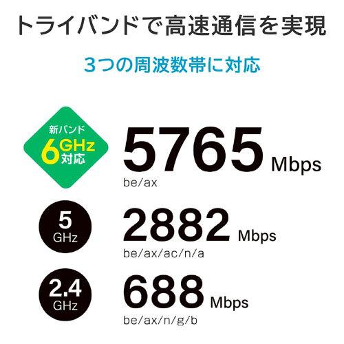 I-O DATA（アイ・オー・データ機器） 無線LANルーター アイ・オー