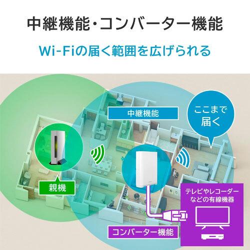 I-O DATA（アイ・オー・データ機器） 無線LANルーター アイ・オー