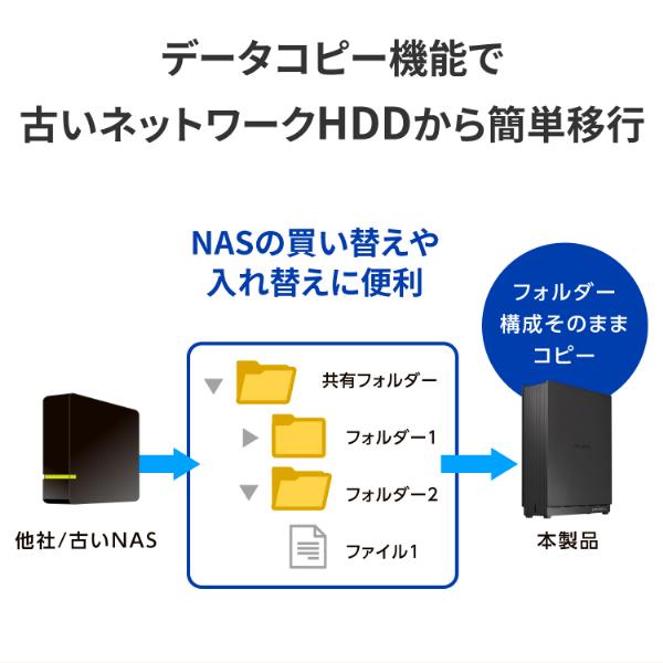 NAS アイ・オー・データ HDL1-LE02 [2.5GbE対応 1ドライブ ネットワークHDD 2TB]の画像