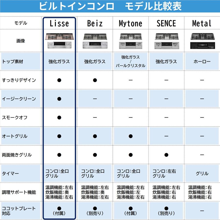 リンナイ（Rinnai） 【取付工事付】リンナイ Lisse 3口ガスビルトイン