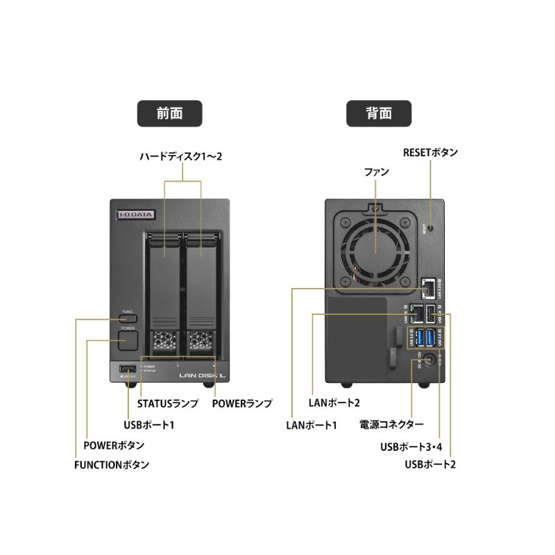 I-O DATA（アイ・オー・データ機器） NAS アイ・オー・データ HDL2