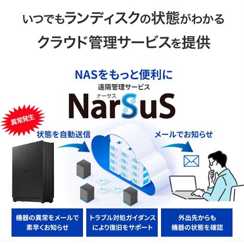 I-O DATA（アイ・オー・データ機器） NAS アイ・オー・データ HDL1